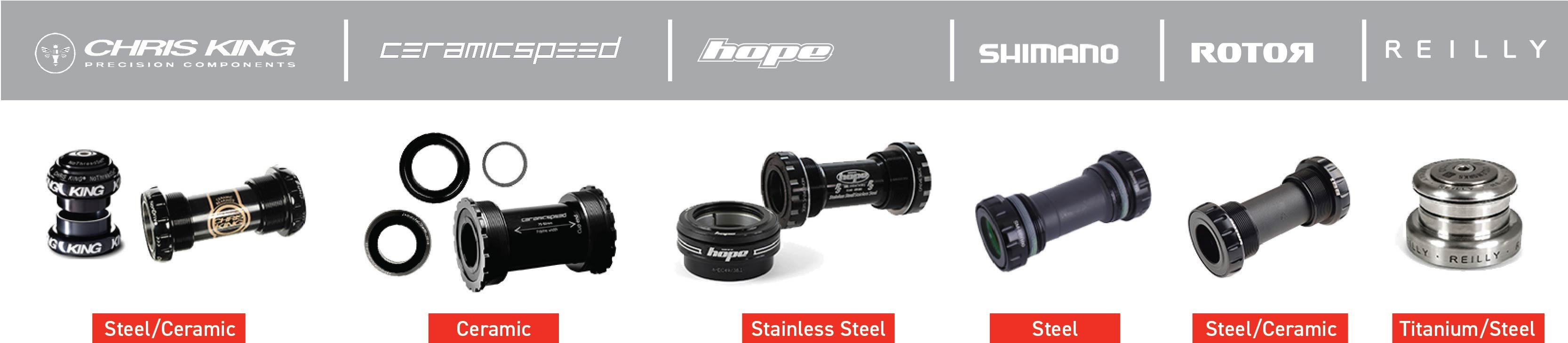 Popular Headsets and Bottoms Brackets